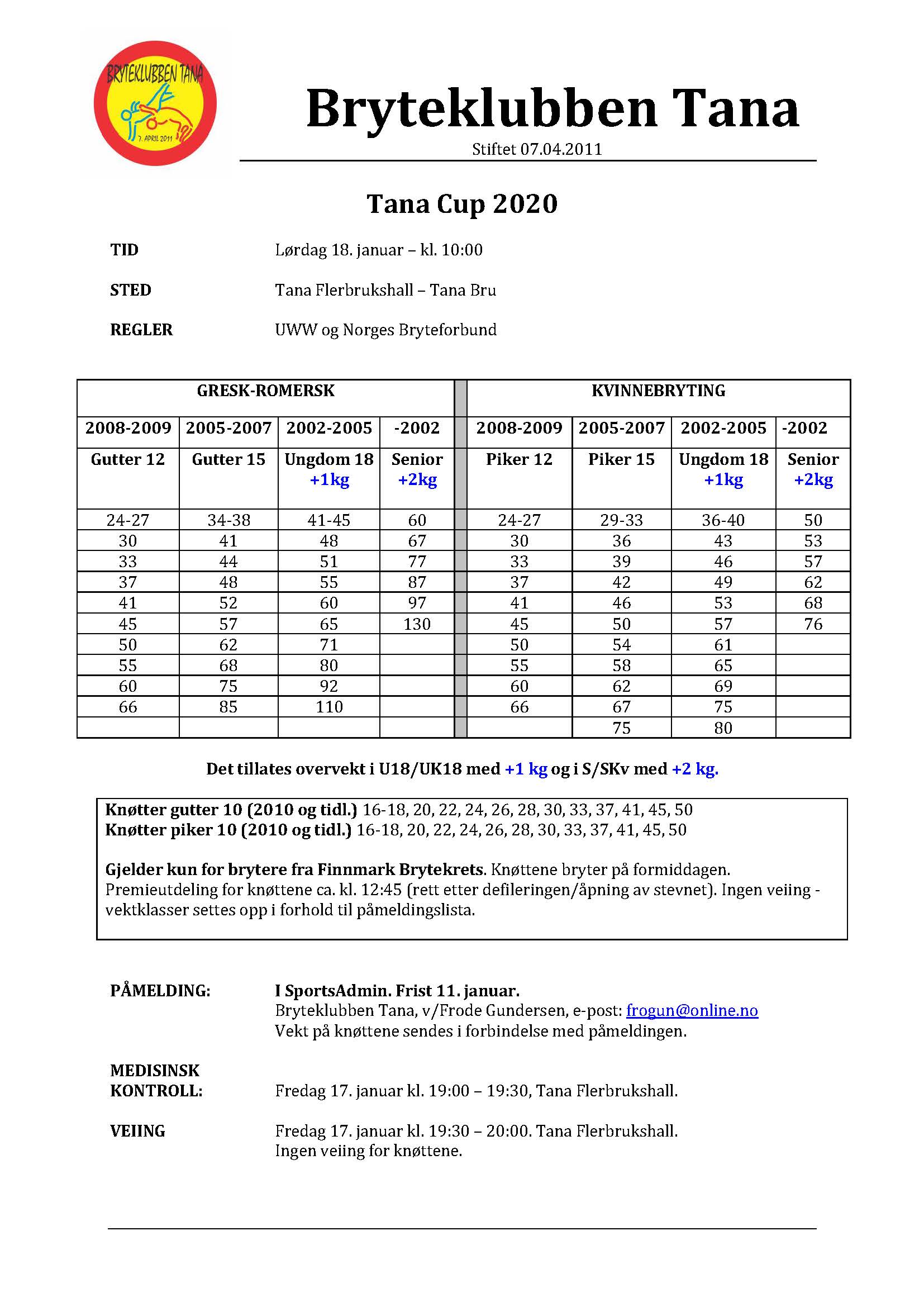 Tana Cup 20201 Side 2